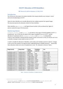 UK DTT Allocation of DVB Identifiers BBC Research and Development, 22 May 2014 Introduction The DVB Service Information (SI) includes identifiers that uniquely identify every transport stream and service broadcasting on 