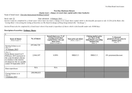 For Main Board listed issuers  Next Day Disclosure Return (Equity issuer - changes in issued share capital and/or share buybacks) Name of listed issuer: Chevalier International Holdings Limited Stock code: 25