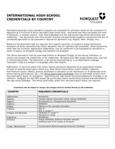 INTERNATIONAL HIGH SCHOOL CREDENTIALS BY COUNTRY Individuals applying to post-secondary programs are evaluated for admission based on the completion of education at a minimum of senior secondary/high school level. Applic