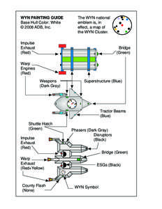 WYN PAINTING GUIDE Base Hull Color: White © 2008 ADB, Inc. The WYN national emblem is, in