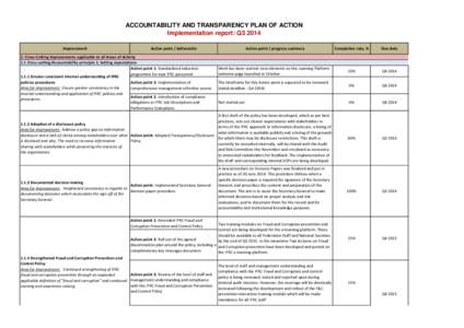 ACCOUNTABILITY AND TRANSPARENCY PLAN OF ACTION Implementation report: Q3 2014 Improvement Action point / deliverable