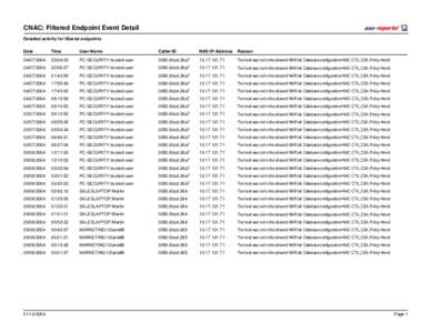 CNAC: Filtered Endpoint Event Detail Detailed activity for filtered endpoints Date Time