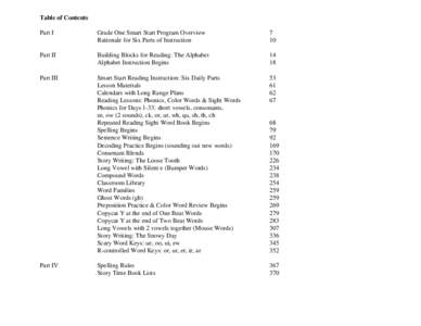 Table of Contents Part I Grade One Smart Start Program Overview Rationale for Six Parts of Instruction