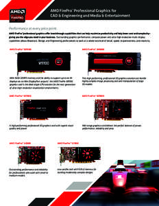 Fabless semiconductor companies / VESA / GPGPU / Advanced Micro Devices / Radeon / ATI FireGL / Southern Islands / OpenCL / DisplayPort / Computer hardware / ATI Technologies / Video cards