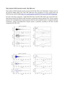 Data Analysis of RAN network records - May 20th event Data analysis of RAN network records are shown for the May 20th event. Particularly, 6 stations closer to the epicenter (MRN, MDN, NVL, ISD, CPP, ZPP) have been consi