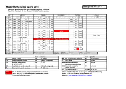 Last updateMaster Mathematics Spring 2015 Parallel on Mondays 3-4th hour: Intr. Perturbation methods, Local fields Parallel on Tuesdays 3-4th hour: Forensic Statistics, Toeplitz operators