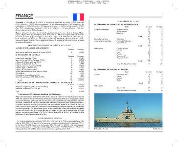 NORD COMPO — [removed] — [removed]:22:50 FLOT10 FRAN - Oasys 19.00Rev[removed]Page 1