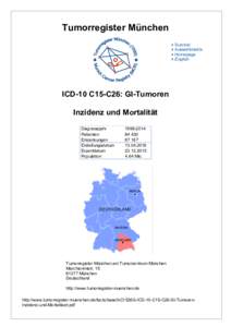 ICD-10 C15-C26: GI-Tumoren - Inzidenz und Mortalität