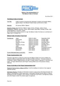 Status of the Implementation of The Djibouti Code of Conduct As of Nov 2011 The Djibouti Code of Conduct Full Title: