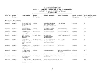 LANDS DEPARTMENT PARTICULARS OF APPLICATION FOR PRESALE CONSENT AND CONSENT TO ASSIGN PENDING APPROVAL as at[removed]Serial No.