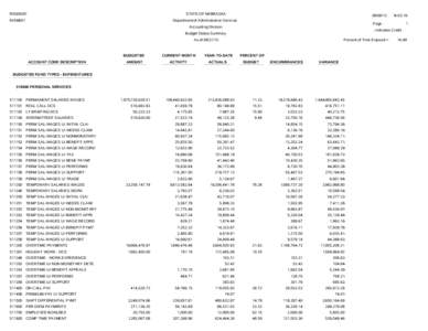 Management accounting / Expense / Variance / Account / Salary / Operating expense / Chart of accounts / Accountancy / Business / Finance