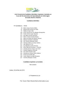 Lista_Provisória_Cand_Adm_Supl_CPLPediatria