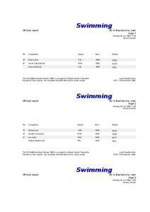 Swimming Official result