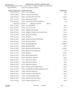 MARLBORO COUNTY SCHOOL DIST  FY[removed]CHECK REGISTER FOR[removed]TO[removed] & CHECK NUMBERS 0 TO[removed]VOID OVERFLOW