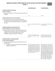 Spelling Connections ©2012 alignment to the Common Core State Standards Grade 2 Student Edition pages Teacher Edition pages