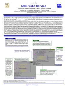 ARB_genome A software environment for functional genomics  R. Westram, A. Buchner, L. Richter, I. Yadhukumar, T. Lai, H. Meier *, W. Ludwig  Lehrstuhl für Mikrobiologie, Am Hochanger 4, 85350 Freising * Lehrstuhl für R