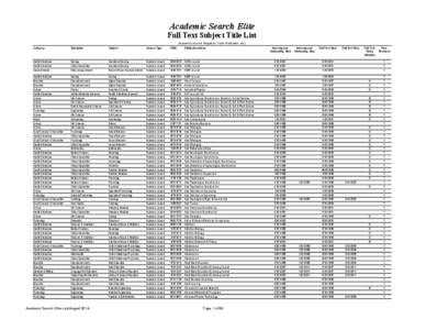 Academic Search Elite Full Text Subject Title List (Academic Journal, Magazine, Trade Publication, etc.) Category