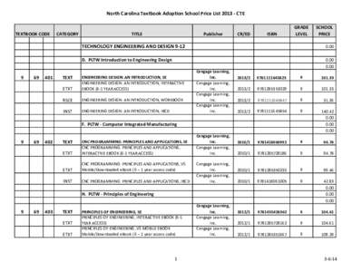 North Carolina Textbook Adoption School Price List[removed]CTE  TEXTBOOK CODE 9
