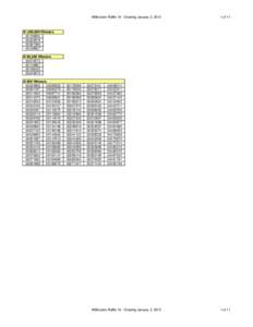 Raffle 19 table maker revised[removed]xlsx