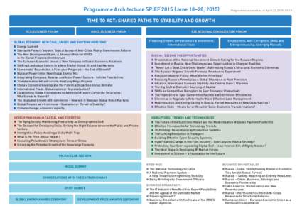 Programme Architecture SPIEFJune 18–20, Programme accurate as at April 23, :19 TIME TO ACT: SHARED PATHS TO STABILITY AND GROWTH SCO BUSINESS FORUM