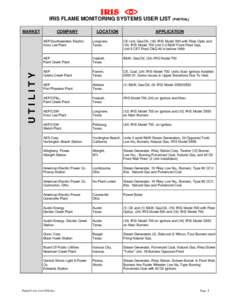 IRIS FLAME MONITORING SYSTEMS USER LIST (PARTIAL)  UTILITY MARKET