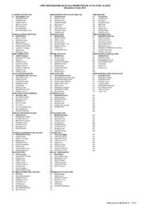 LISTE DES ENGAGES DU 50 ème GRAND PRIX DE LA VILLE DE LILLERS Dimanche 9 mars 2014 CC NOGENT SUR OISE (FRA)