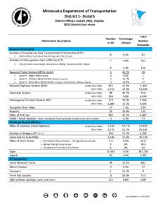 Minnesota Department of Transportation District 1- Duluth District Offices: Duluth (HQ), Virginia 2012 District Fact sheet  Information Description