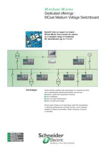 Merchant Marine Dedicated offerings : MCset Medium Voltage Switchboard Benefit from an expert on board : MCset Merlin Gerin series for marine