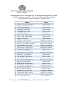 UNIVERSIDAD SIMÓN BOLÍVAR CONSEJO ACADÉMICO Estudiantes activos de las carreras a nivel de Técnico Superior Universitario con el más alto índice académico acumulado y al menos 95 unidades de crédito aprobados, co