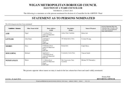 WIGAN METROPOLITAN BOROUGH COUNCIL ELECTION OF A WARD COUNCILLOR THURSDAY, 22 MAY 2014 The following is a statement as to the persons nominated for election of a Councillor for the ASHTON Ward