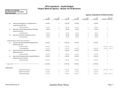 2014 Legislature - Capital Budget Project Detail by Agency - Senate 1st CS Structure Numbers and Language Non Mental Health Transactions District by Impact