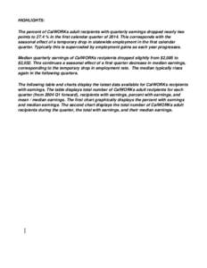 HIGHLIGHTS: The percent of CalWORKs adult recipients with quarterly earnings dropped nearly two points to 27.4 % in the first calendar quarter of[removed]This corresponds with the seasonal effect of a temporary drop in sta