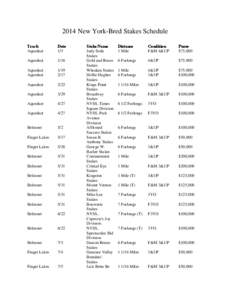 2014 New York-Bred Stakes Schedule Track Aqueduct Date 1/5