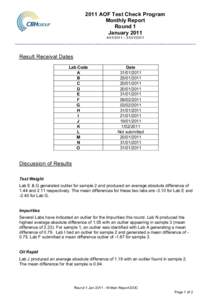 2011 AOF Test Check Program Monthly Report Round 1 January – 