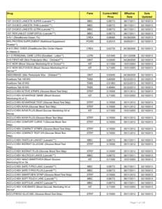 Drug  Form Current MAC Price