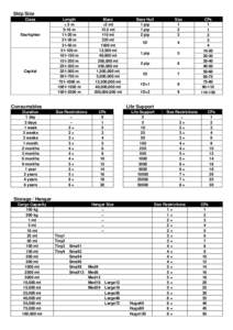 Ship Size Class Starfighter  Capital