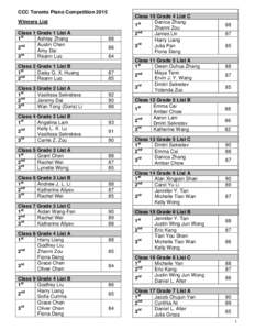 CCC Toronto Piano Competition 2015 Winners List Class 1 Grade 1 List A 1st Ashley Zhang Austin Chen
