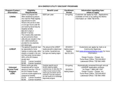 2014 ENERGY/UTILITY DISCOUNT PROGRAMS Program/Contact Information Lifeline  LIHEAP