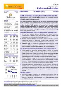 15 June 2015 Update | Sector: Oil & Gas Reliance Industries BSE Sensex 26,425