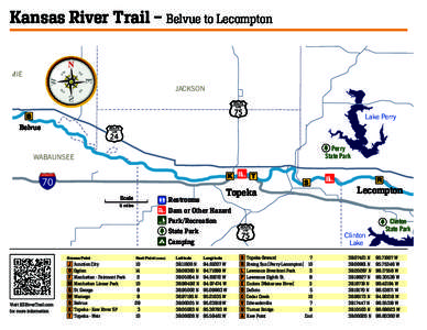 Oregon Trail / Topeka metropolitan area / Kansas River / Lewis and Clark Expedition / Lecompton /  Kansas / Wakarusa River / Clinton Lake / Topeka /  Kansas / Lawrence /  Kansas / Kansas / Geography of the United States / California Trail