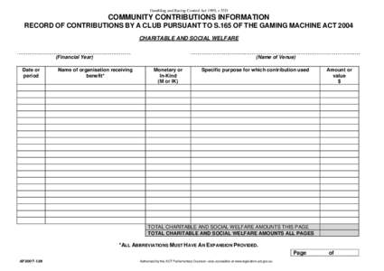 Gambling and Racing Control Act 1999, s 53D  COMMUNITY CONTRIBUTIONS INFORMATION RECORD OF CONTRIBUTIONS BY A CLUB PURSUANT TO S.165 OF THE GAMING MACHINE ACT 2004 CHARITABLE AND SOCIAL WELFARE