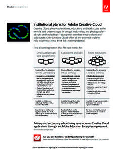 Education Licensing Overview  Institutional plans for Adobe Creative Cloud Creative Cloud gives your students, educators, and staff access to the world’s best creative apps for design, web, video, and photography— al