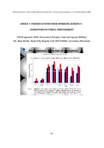 INTERNATIONAL ANTI-CORRUPTION CONFERENCE, ASTANA, KAZAKHSTAN, 16-18 SEPTEMBER[removed]ANNEX 7: PRESENTATIONS FROM WORKING SESSION 4 – CORRUPTION IN PUBLIC PROCUREMENT “OECD Approach: Public Procurement Principles, Tool