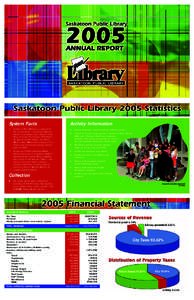 Library / Saskatoon / Public library advocacy / Scottsdale Public Library / Library science / Public library / Saskatoon Public Library