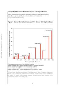 Genome Replikin CountTM  Predicts Increased Lethality of  Malaria    Samuel Bogoch and Elenore S. Bogoch, Foundation for Research on the Nervous System,   Boston University School of Medicine