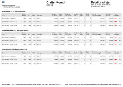 Vejledende nyvognspriser * = STANDARDPRIS ANMELDES Crafter Kombi  Detailprisliste