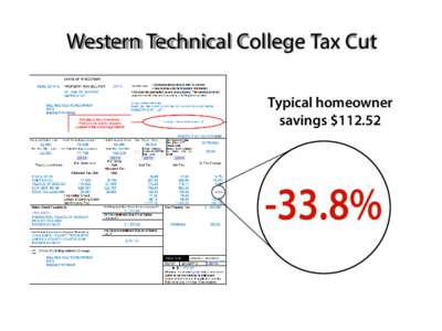 Western Technical College Tax Cut[removed]