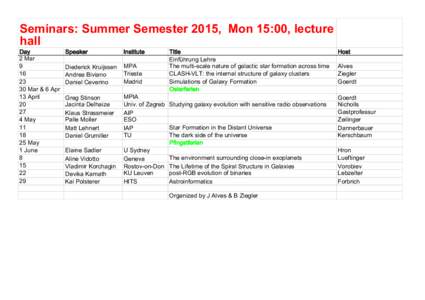 Seminars: Summer Semester 2015, Mon 15:00, lecture hall Day 2 Mar 9 16