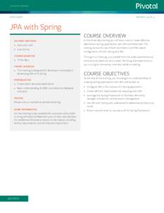 JPA WITH SPRING  DATA SHEET REVI S ED : [removed]