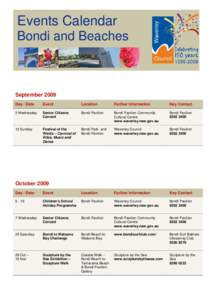 Events Calendar Bondi and Beaches September 2009 Day / Date